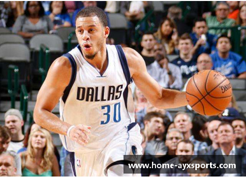 RussellNBA：挑战历史巨人的篮球传奇