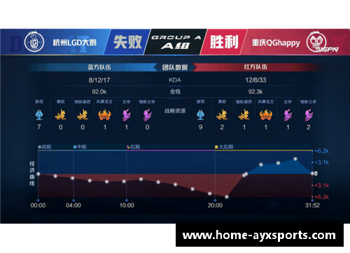 妖刀:球场上的绝世利器 妖刀:球场上的绝世利器