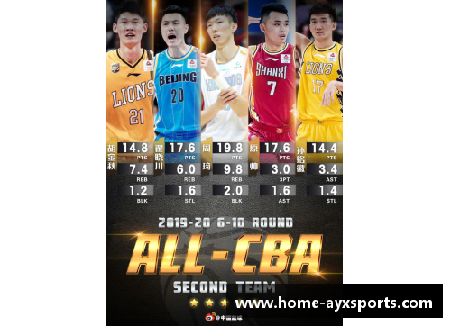 河内球员阵容：强队新阵势如破竹